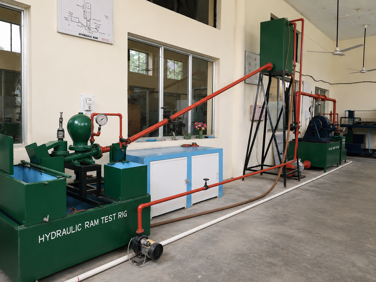 SOM Lab
